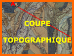 Coupe topographique