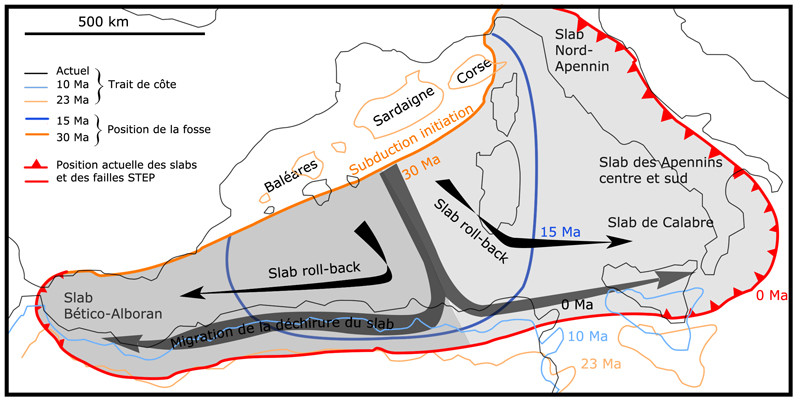 Carte schmatique illustrant la migration du front de subduction vers l'est et vers l'ouest ainsi que la propagation de la dchirure du slab lors de son retrait le long des ctes nord de la plate-forme maghrbine